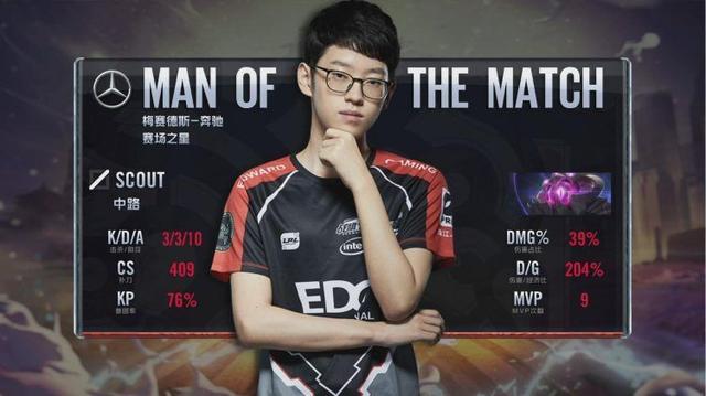 精神能帶來 精神能帶來