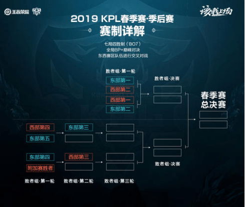 超凡的足球 超凡的足球