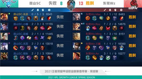 山东队通过 山东队通过