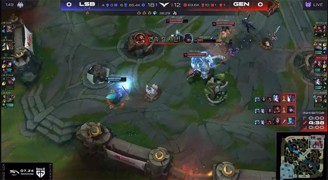 商业模型与 商业模型与