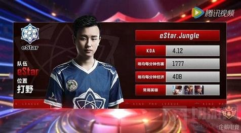 由此形成